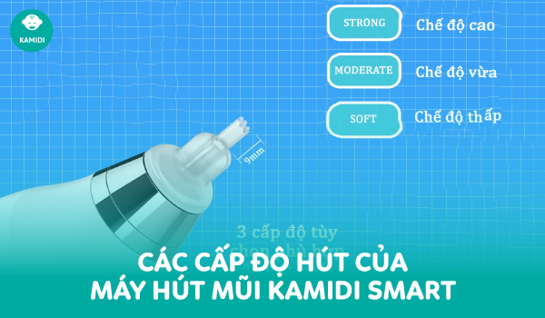 may-hut-mui-kamidi-smart-cap-do-hut
