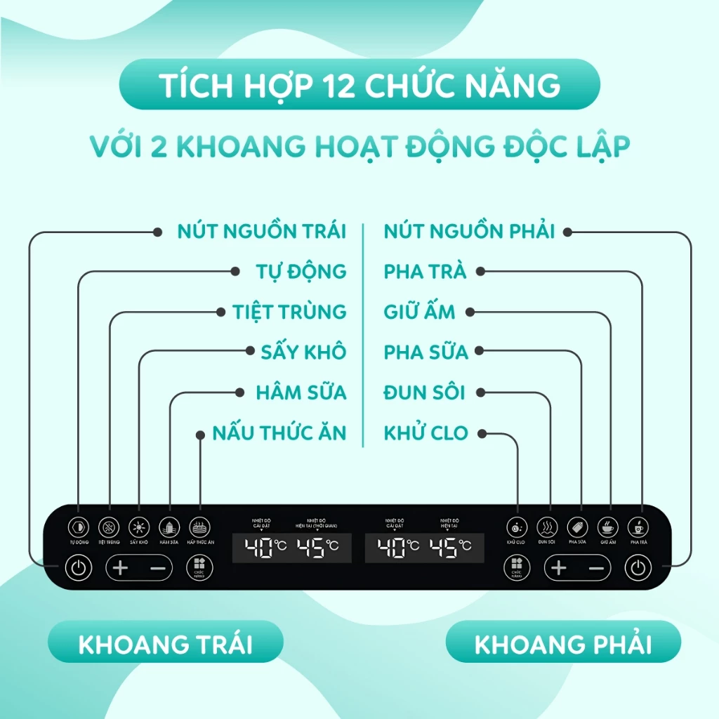 Máy hâm sữa an toàn giá tốt bán chạy nhất 5 vn 11134207 7ras8 mbtaycaqs31u93
