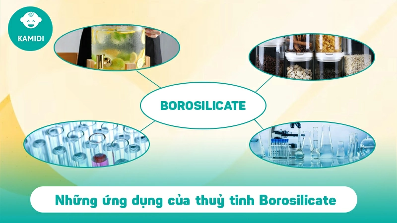 Thuỷ tinh Borosilicate là gì? Đặc điểm và ứng dụng của chất liệu này 4 thuy-tinh-borosilicate-la-gi-3