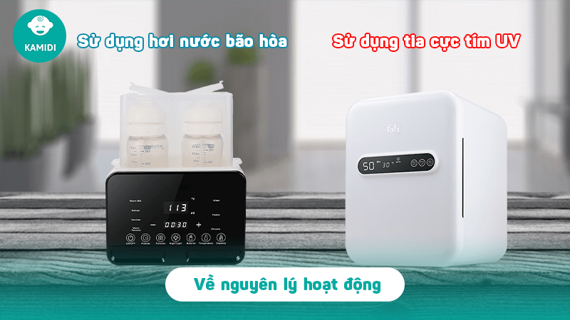 Nên mua máy tiệt trùng bằng hơi nước hay máy tiệt trùng UV? 2 may-tiet-trung-bang-hoi-nuoc-1
