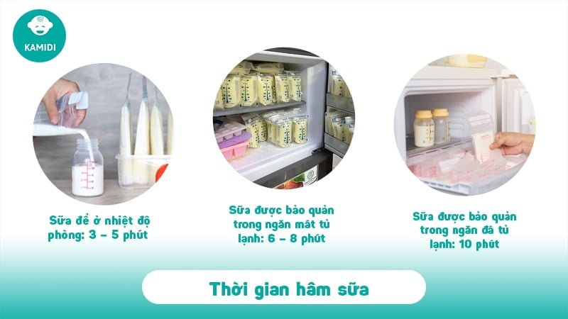 Giải đáp: Hâm sữa lâu có sao không? 2 ham-sua-lau-co-sao-khong-1