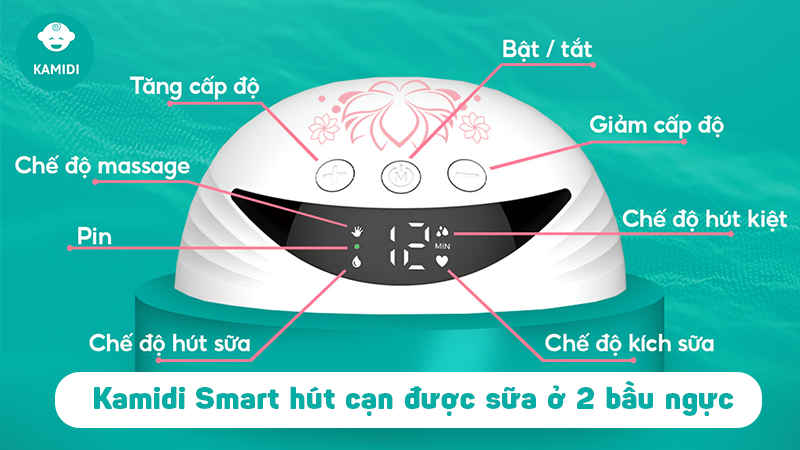 cau-hoi-ve-may-hut-sua-khong-day-kamidi-smart-2