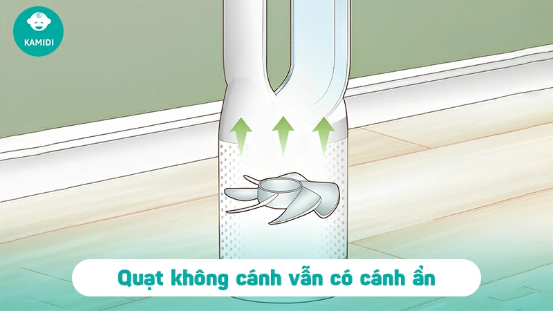 quat-khong-canh-co-that-su-khong-canh-1