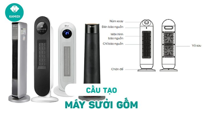 cau-tao-cua-may-suoi-gom