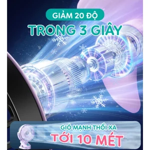 QUẠT KẸP XE ĐẨY SẠC TÍCH ĐIỆN KAMIDI 11 vn 11134207 7ras8 mb6948e7tqdz7f
