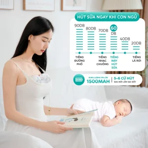 MÁY ĐÔI: MÁY HÚT SỮA RẢNH TAY KHÔNG DÂY HOA SEN KAMIDI SMART 10 vn 11134207 7ra0g macivsb1p39z6e