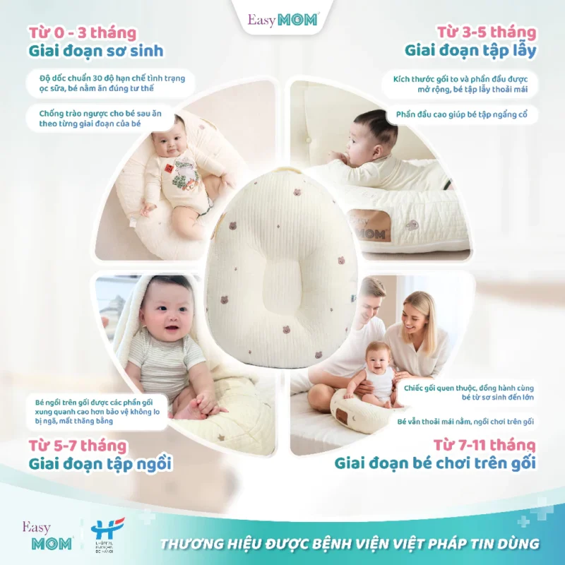 Gối chống trào Easy Mom với nhiều công dụng hữu ích